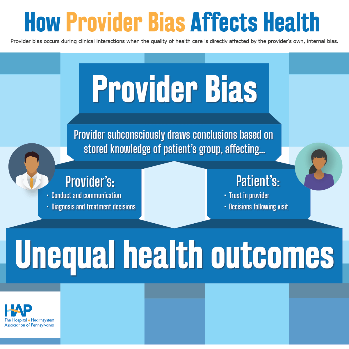 Provider bias graphic